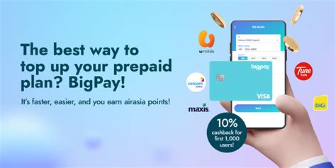 Prepaid Online Top Up .